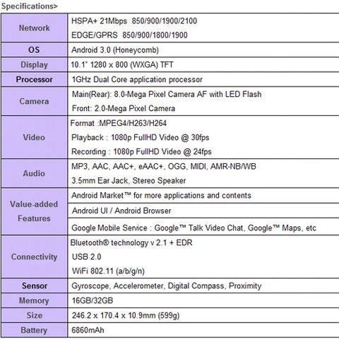 Samsung trình làng galaxy tab 101 inch - 2