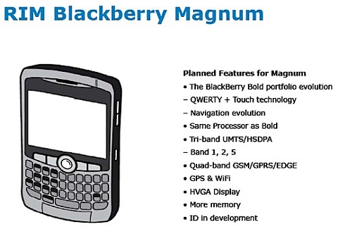 Sắp có thêm 4 blackberry mới - 2