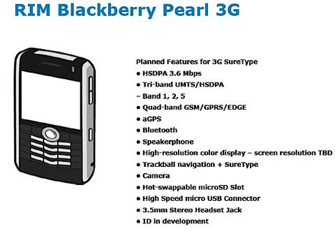 Sắp có thêm 4 blackberry mới - 3