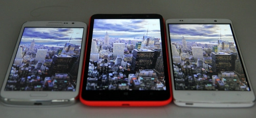 So sánh bộ ba smartphone màn hình lớn giá tốt 1 - 5