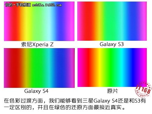 So sánh màn hình galaxy s4 với xperia z và galaxy s iii - 3