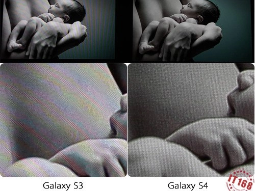 So sánh màn hình galaxy s4 với xperia z và galaxy s iii - 4
