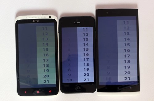 So sánh màn hình oppo find 5 htc one x và iphone 5 - 6