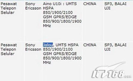 Sony ericsson jalou chạy symbian - 2