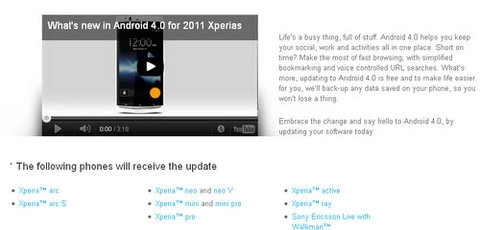 Sony quên nâng cấp xperia play lên android 40 - 1