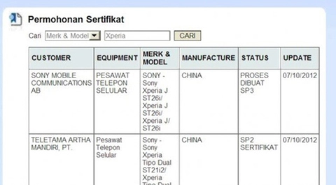 Sony st26i có tên chính thức xperia j - 1