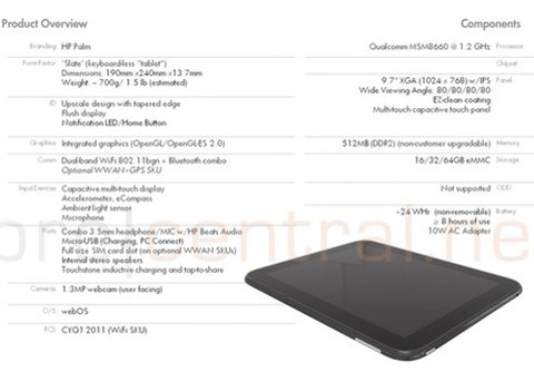 Tablet 97 inch của hp chạy chip tốc độ 12 ghz - 1