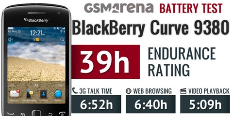 Thử pin blackberry curve 9380 - 5