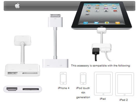 Tính năng được mong chờ trên iphone 5 - 2