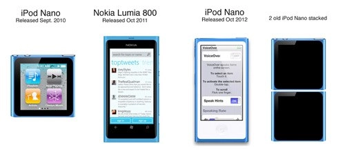 Ý tưởng iphone 6 với thiết kế giống lumia - 5