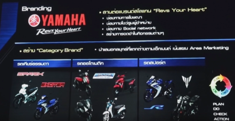 Yamaha ra mắt 4 mẫu xe hoàn toàn mới vào năm 2016 - 1