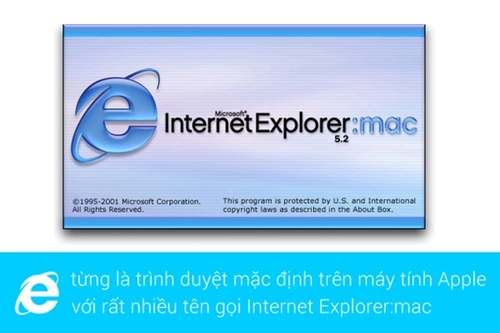 5 điều ít biết về trình duyệt bị hắt hủi internet explorer - 2