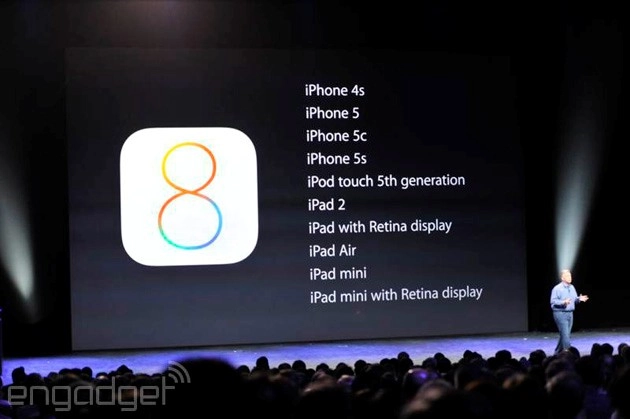 Apple ra mắt ios 8 cùng với điện thoại iphone 6 - 2