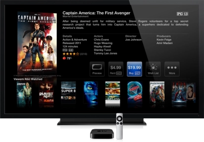 Apple tv vấn đề không phải là một cái màn hình - 2