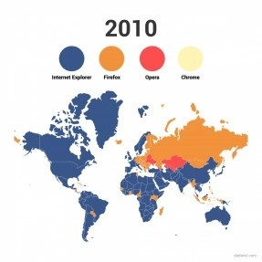 Bản đồ trình duyệt web toàn cầu giai đoạn 2008 2015 - 3