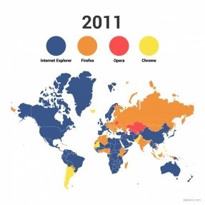 Bản đồ trình duyệt web toàn cầu giai đoạn 2008 2015 - 4