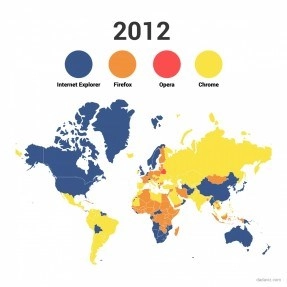 Bản đồ trình duyệt web toàn cầu giai đoạn 2008 2015 - 5