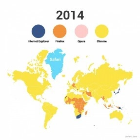 Bản đồ trình duyệt web toàn cầu giai đoạn 2008 2015 - 7