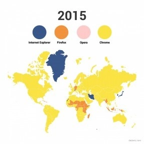 Bản đồ trình duyệt web toàn cầu giai đoạn 2008 2015 - 8