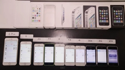Độc đáo màn thử nghiệm tất cả các sản phẩm iphone từ trước tới giờ - 5