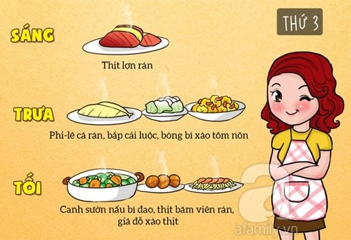 Giảm cân nhanh trong một tuần với thực đơn ăn theo chế độ low carb - 2