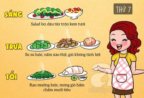 Giảm cân nhanh trong một tuần với thực đơn ăn theo chế độ low carb - 5