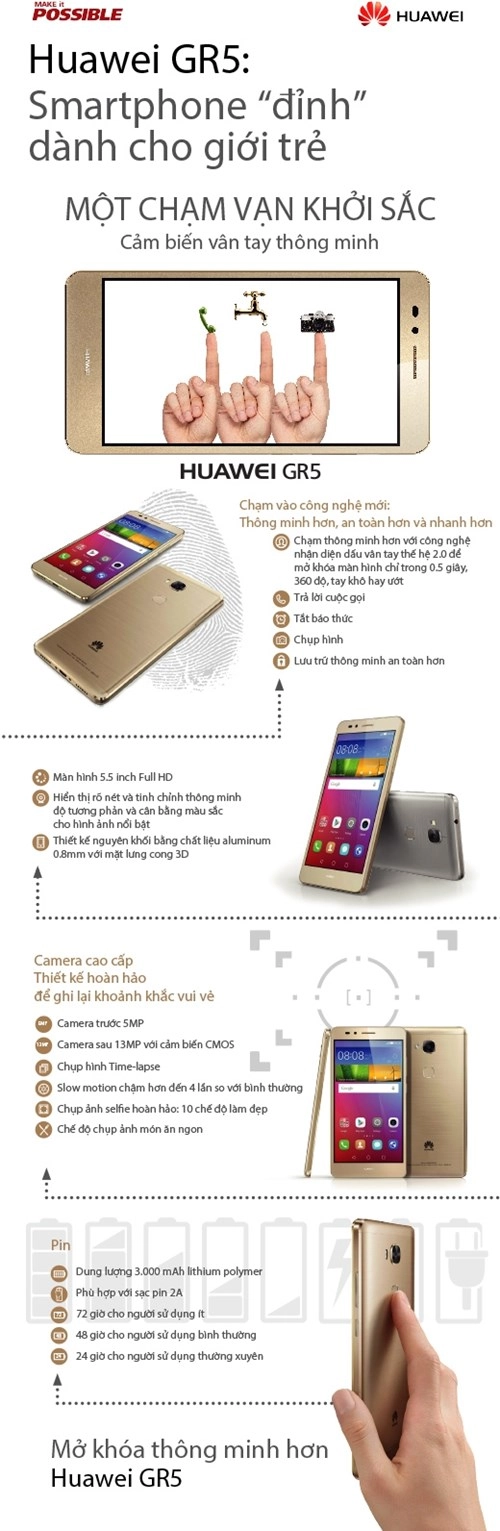 Huawei gr5 - smartphone dành cho giới trẻ năng động - 1