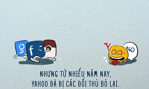 Lục lại kí ức một thời với yahoo messenger thần thánh - 11