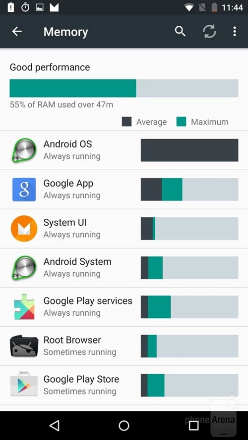 Những hình ảnh mới nhất về android m - 16