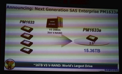 Samsung giới thiệu ssd dung lượng lớn nhất thế giới 16tb - 1