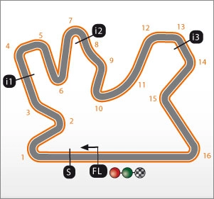 Thông tin những đường đua trong giải motogp 2013 - 2