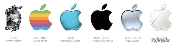 Apple bán đấu giá biểu tượng táo cắn dở - 2