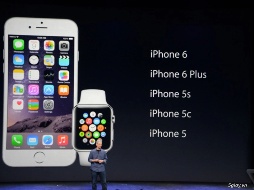 Apple watch xuất hiên bên cạnh iphone 6 - 1