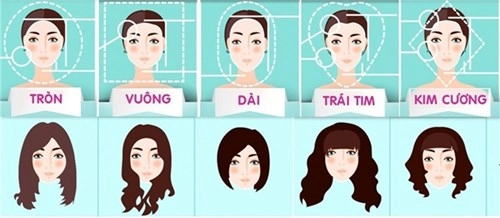 Bí kíp chọn kiểu tóc chuẩn không cẩn chỉnh cho từng loại khuôn mặt - 1