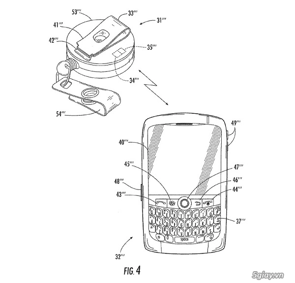 Blackberry có thể được mở khóa bằng thiết bị đeo - 2