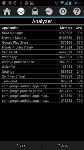 Các ứng dụng cải thiện hoạt động smartphone android tốt nhất phần 2 - 10