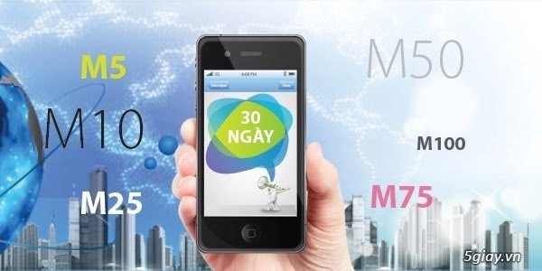 Đăng ký 3g mobifone 10k - 1