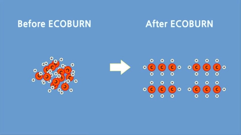 Đi phượt và trải nghiệm khác biệt từ động cơ đến từ phụ gia ecoburn hàn quốc - 2