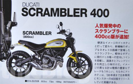 Ducati scrambler 400 với giá 140 triệu tại việt nam - 1