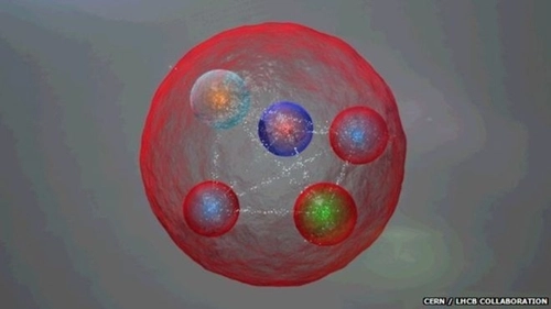Hạt nguyên tử mới được phát hiện sau 50 năm tìm kiếm - 1