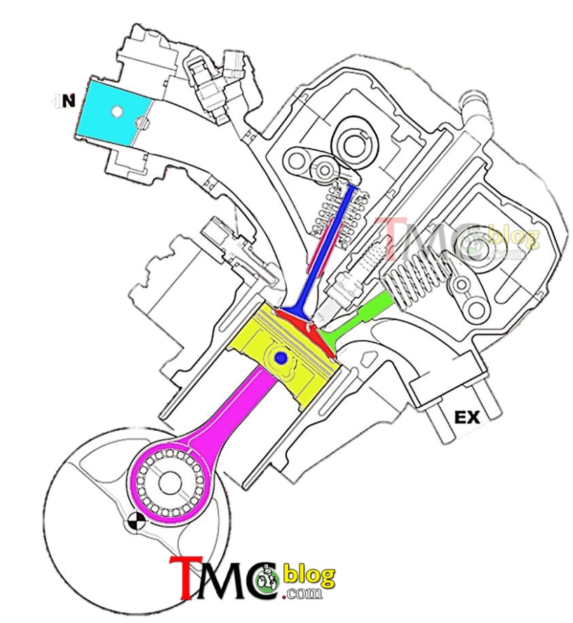 Honda cb150r có 167 mã lực ra mắt tại thị trường indonesia - 2