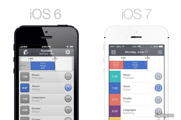 Ios 71 cho phép người dùng appshopping trong 15 phút - 1