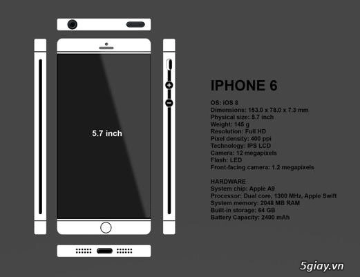 Iphone 6 cộp mác chính chủ việt nam - 1