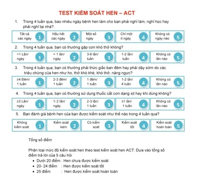 Kiểm soát bệnh hen theo các tiêu chí gina - 1