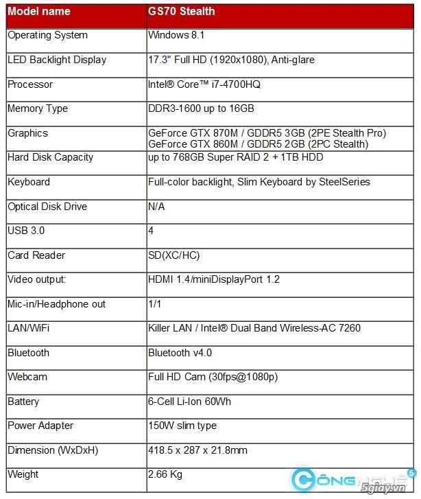 Msi công bố dòng máy tính xách tay gs với nvidia geforce gtx800m - 2