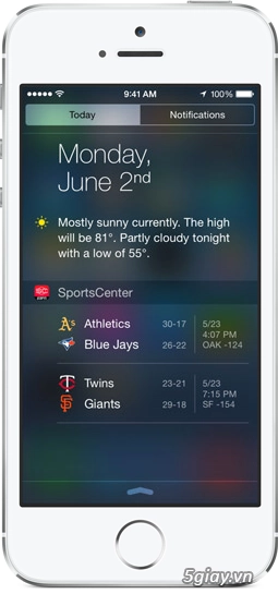 Những ứng dụng có widget tuyệt đẹp trên thanh thông báo ios 8 - 1