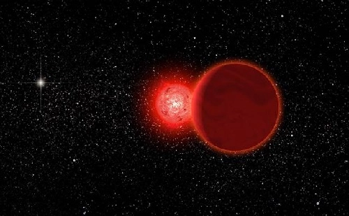 Phát hiện ngôi sao lạ xâm nhập hệ mặt trời - 1