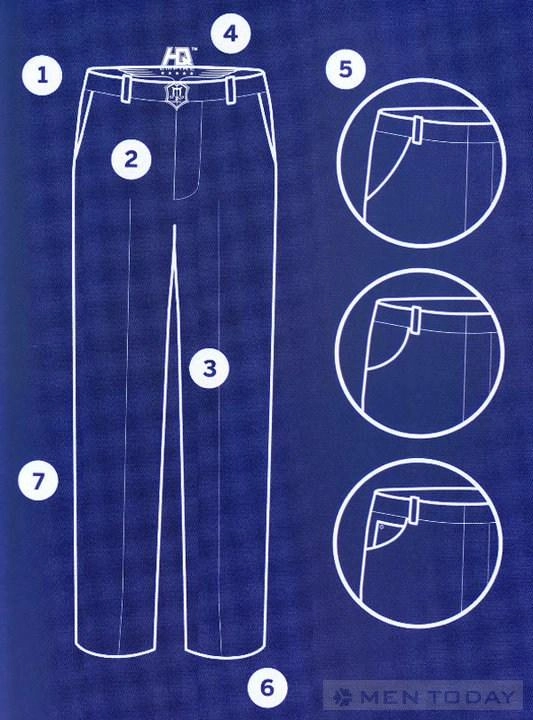 Quần tây nam mặc thế nào cho đúng cách - 1