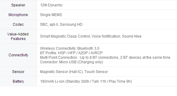 Samsung công bố gear s màn hình cong chạy hđh tizen - 6