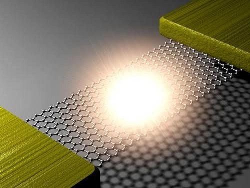 Tạo bóng đèn nhỏ nhất thế giới từ vật liệu dày một nguyên tử - 1